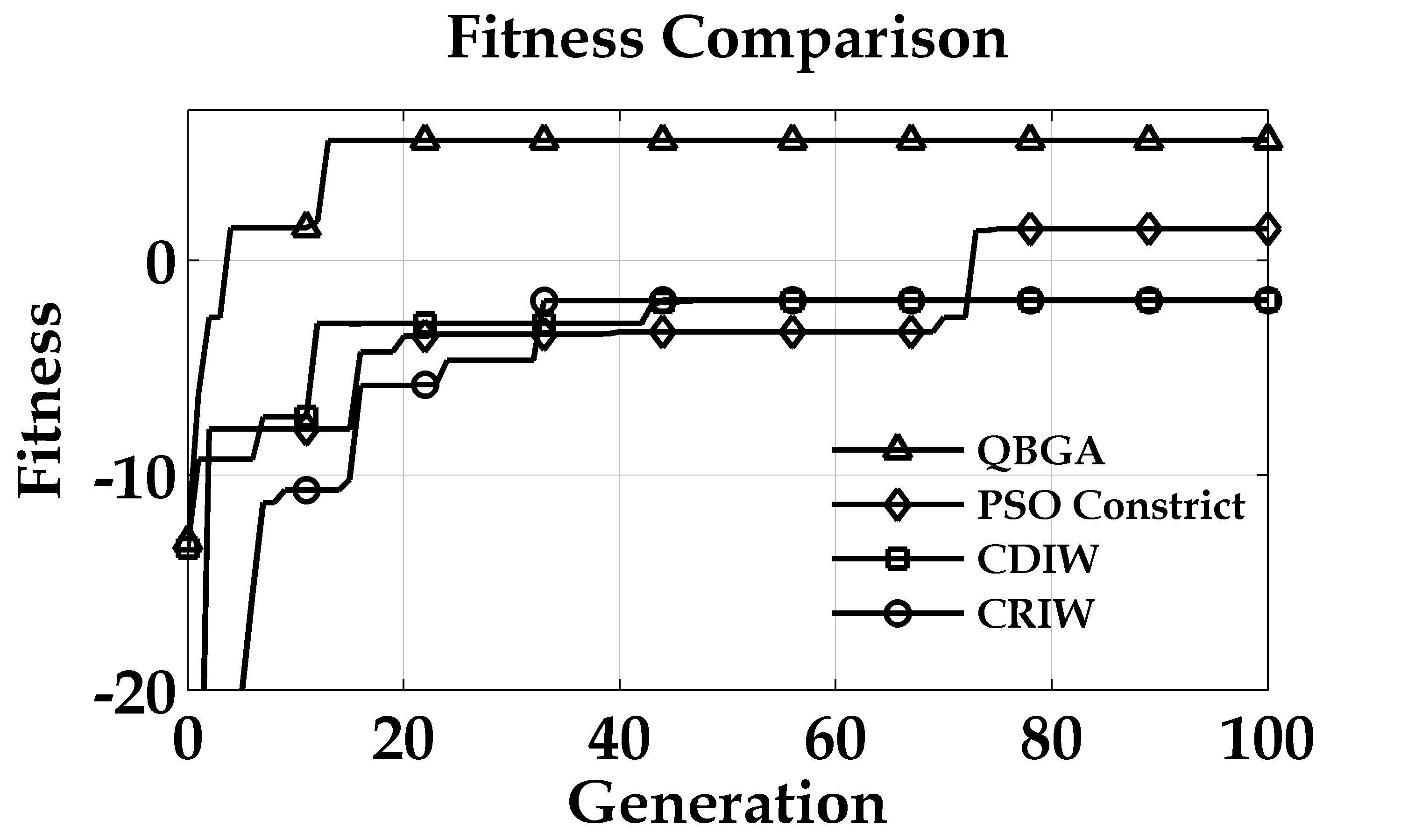 Boost Circuit Schematic